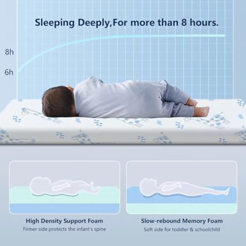 38"x26" Foam Crib Mattress U675