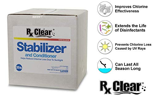 Swimming Pool Stabilizer and Conditioner Cyanuric Acid 4 Pounds O1257