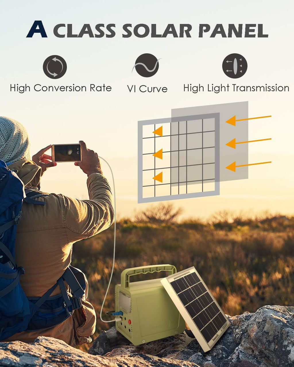 Portable Solar Generator 84Wh with Solar Panel R934