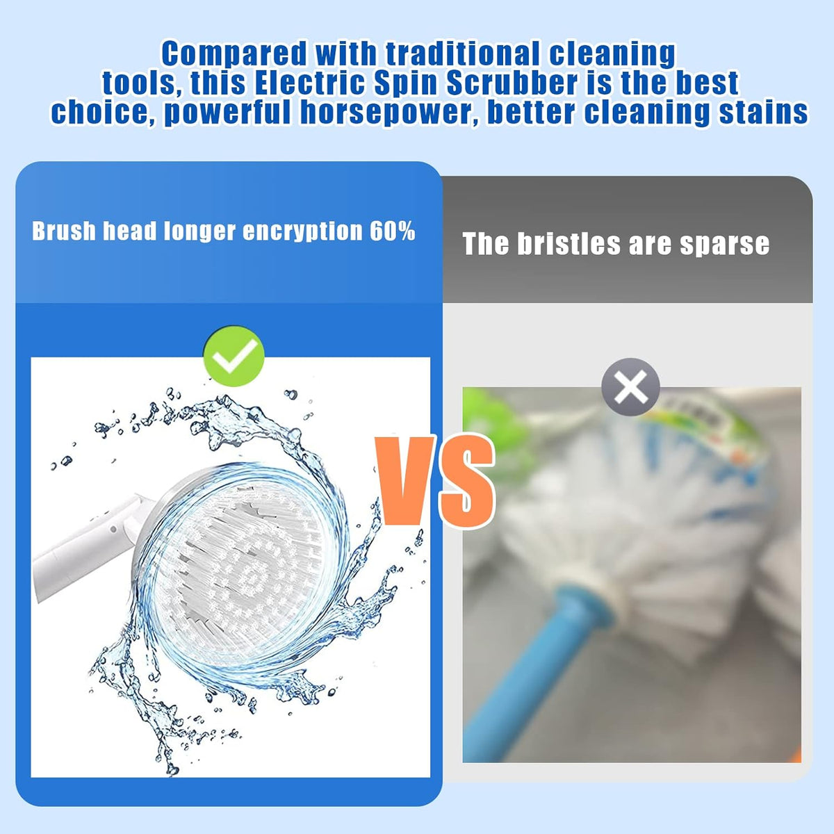 White Cordless Electric Spin Scrubber with 3 Replaceable Brush Heads and Adjustable Extension Handle C25965