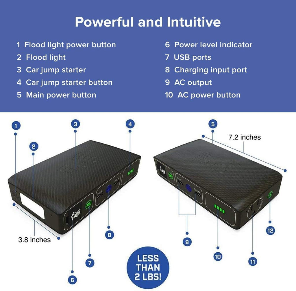 44400 mWh Portable Laptop Power Bank with AC Outlet and Car Charger W19167