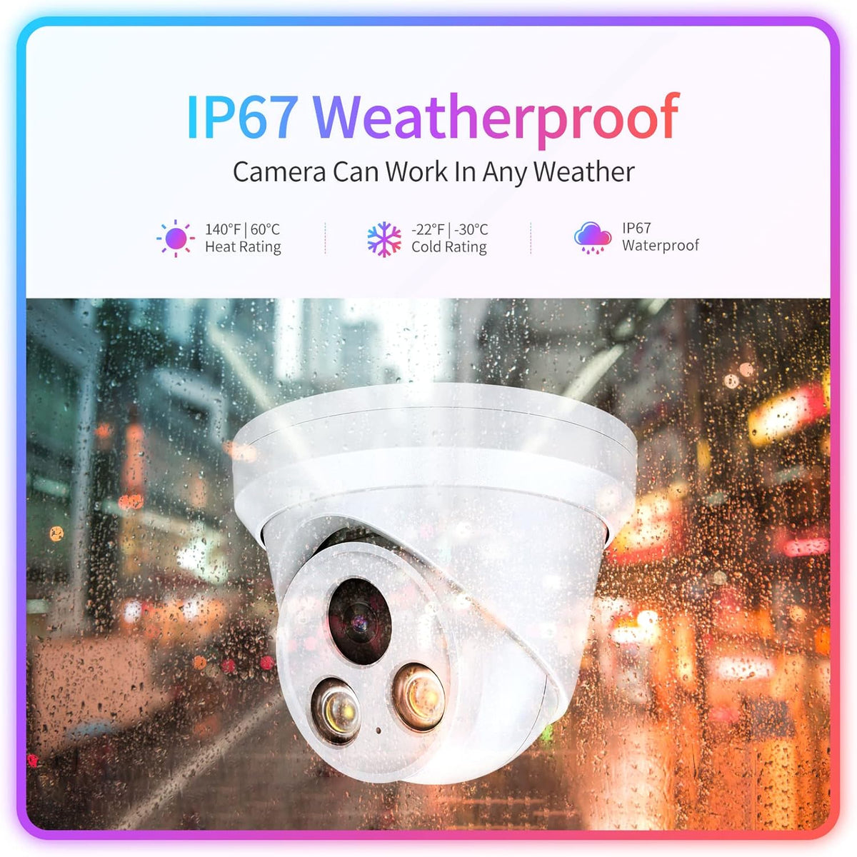 8MP 4K Full Color PoE IP Dome Camera H115