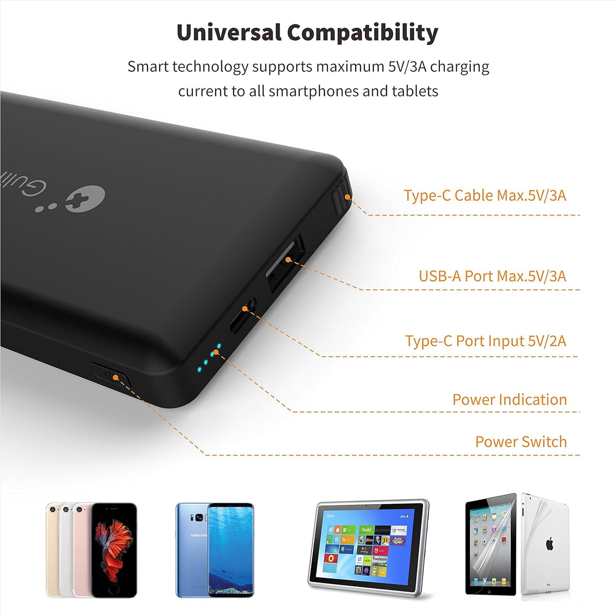 10000mAh 5V/3A Portable Power Bank K53615