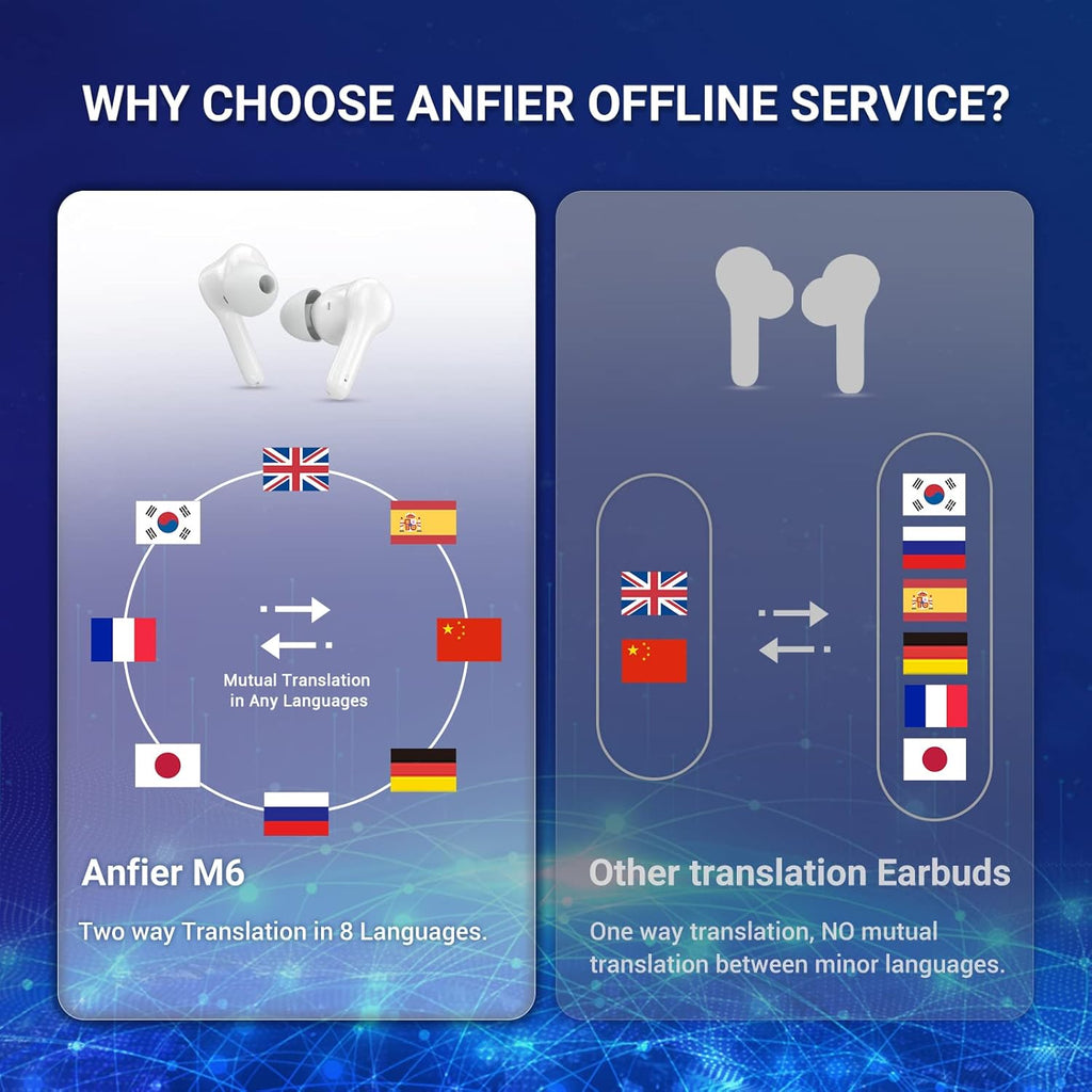 71 Language Instant Voice Translator Earbuds with Bluetooth E74828