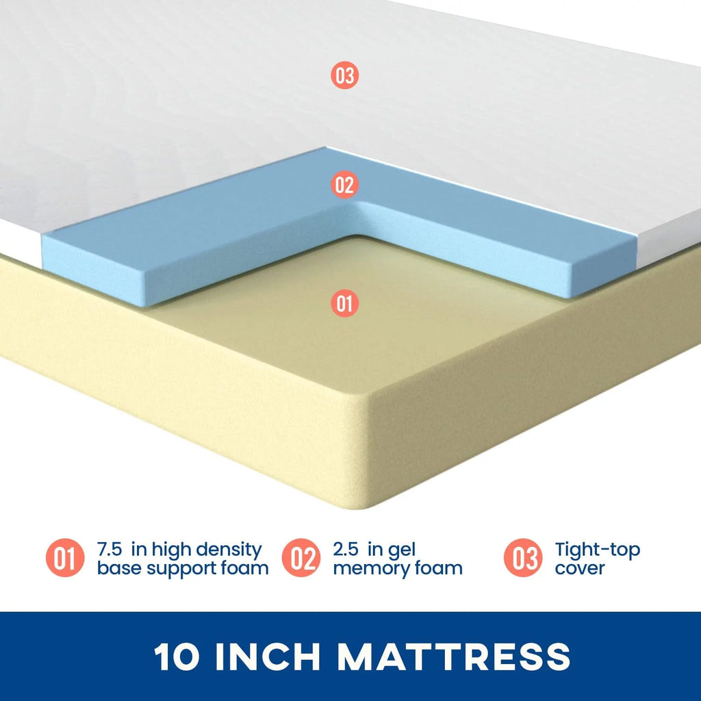 6 Inch Gel Memory Foam Medium Firm Twin Mattress U618248