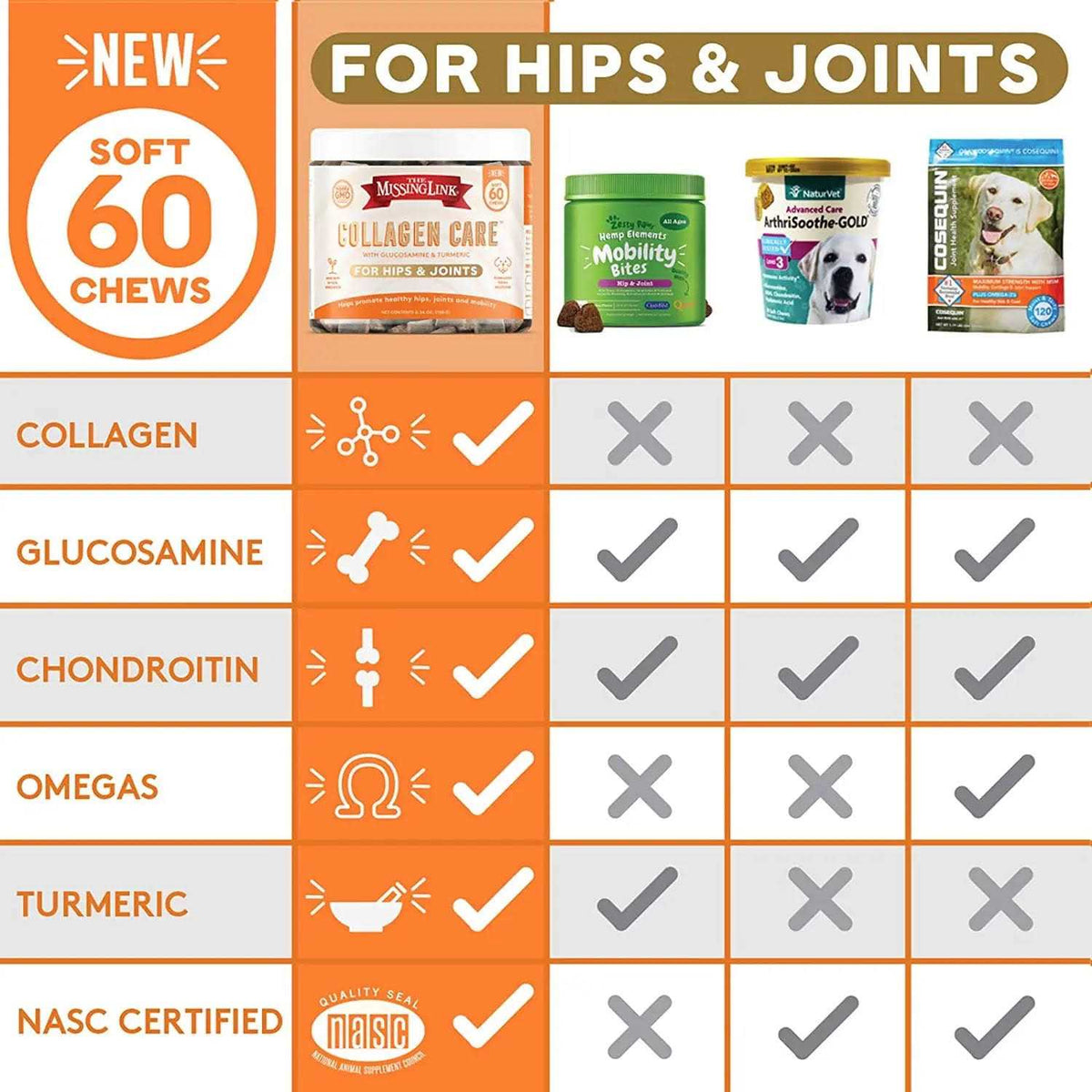 Collagen Soft Chews Hips & Joints P99628