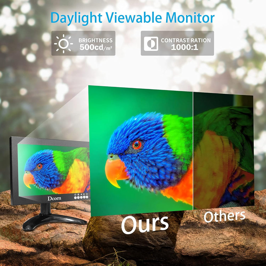 8 Inch IPS Metal Housing HDMI Monitor with Wall Bracket, Pack of 2 Y58329