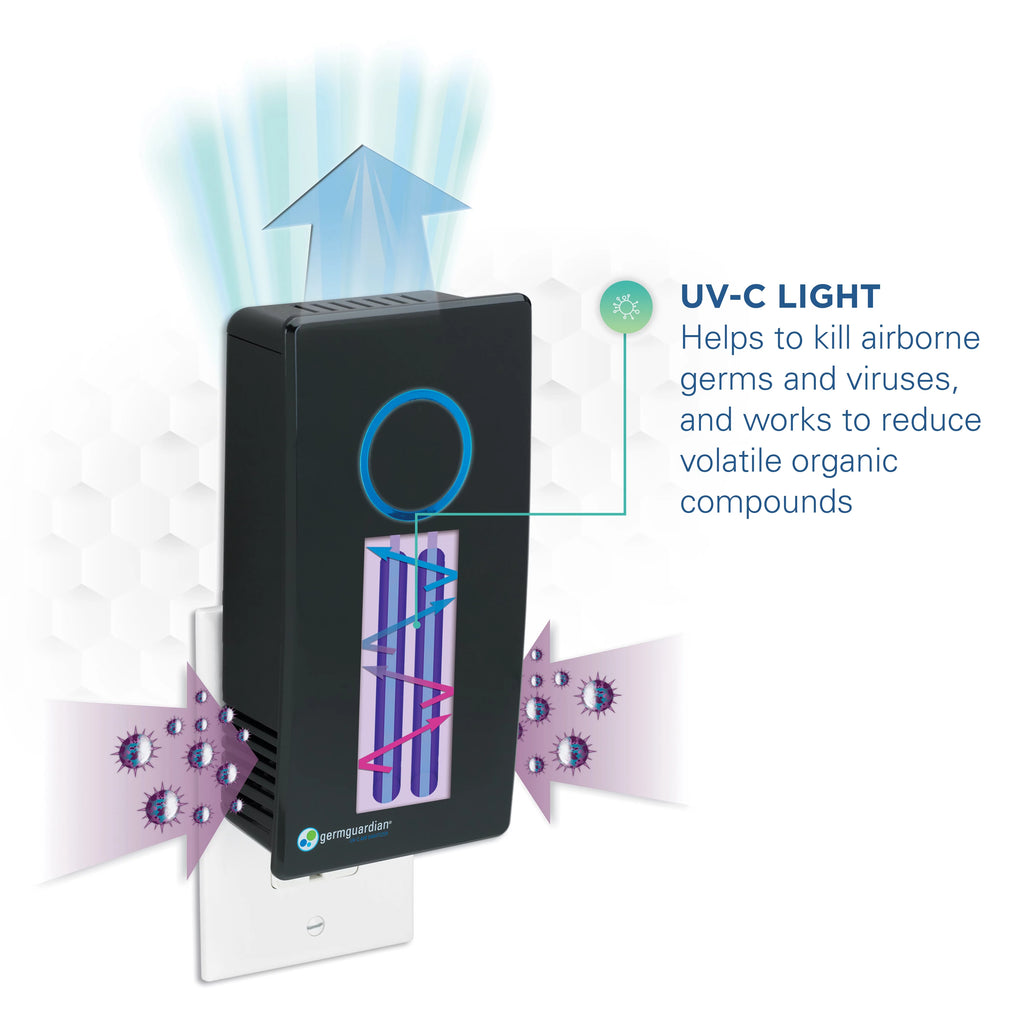 7" Pluggable UV-C Air Sanitizer & Deodorizer X216