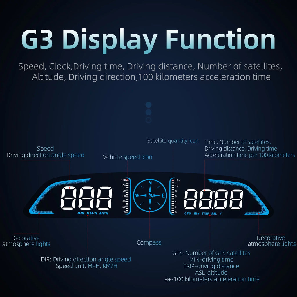 Digital GPS Speedometer Head Up Display with Compass Altitude HD LCD W8541