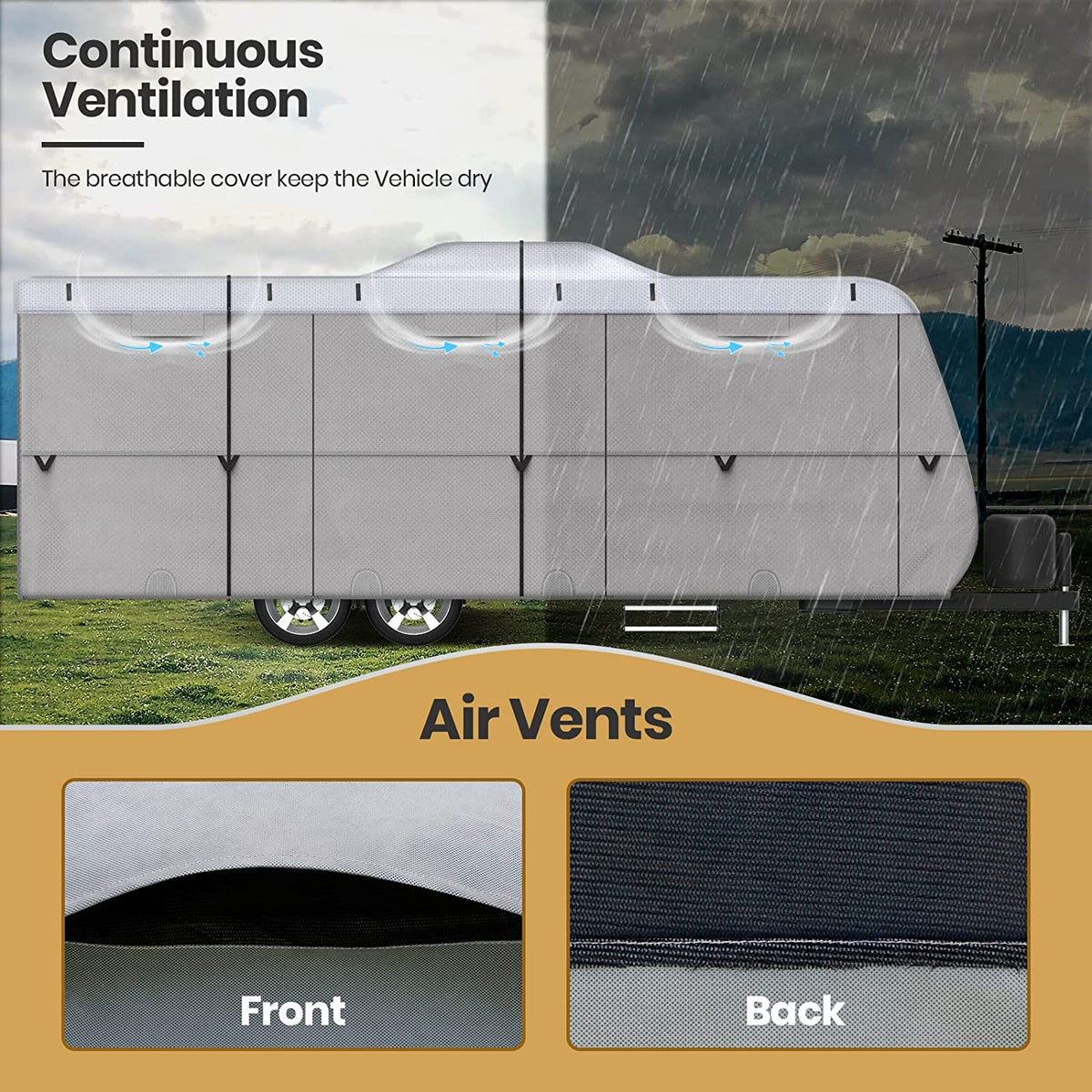 300D Travel Trailer RV Cover with 4 Tire Covers C15978