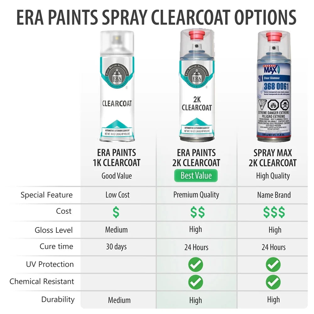 Black Pearl Mica Touch Up Spray Paint K591630