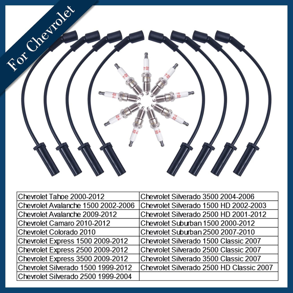 Iridium Spark Plugs and Wires Set, Pack of 16 P23051