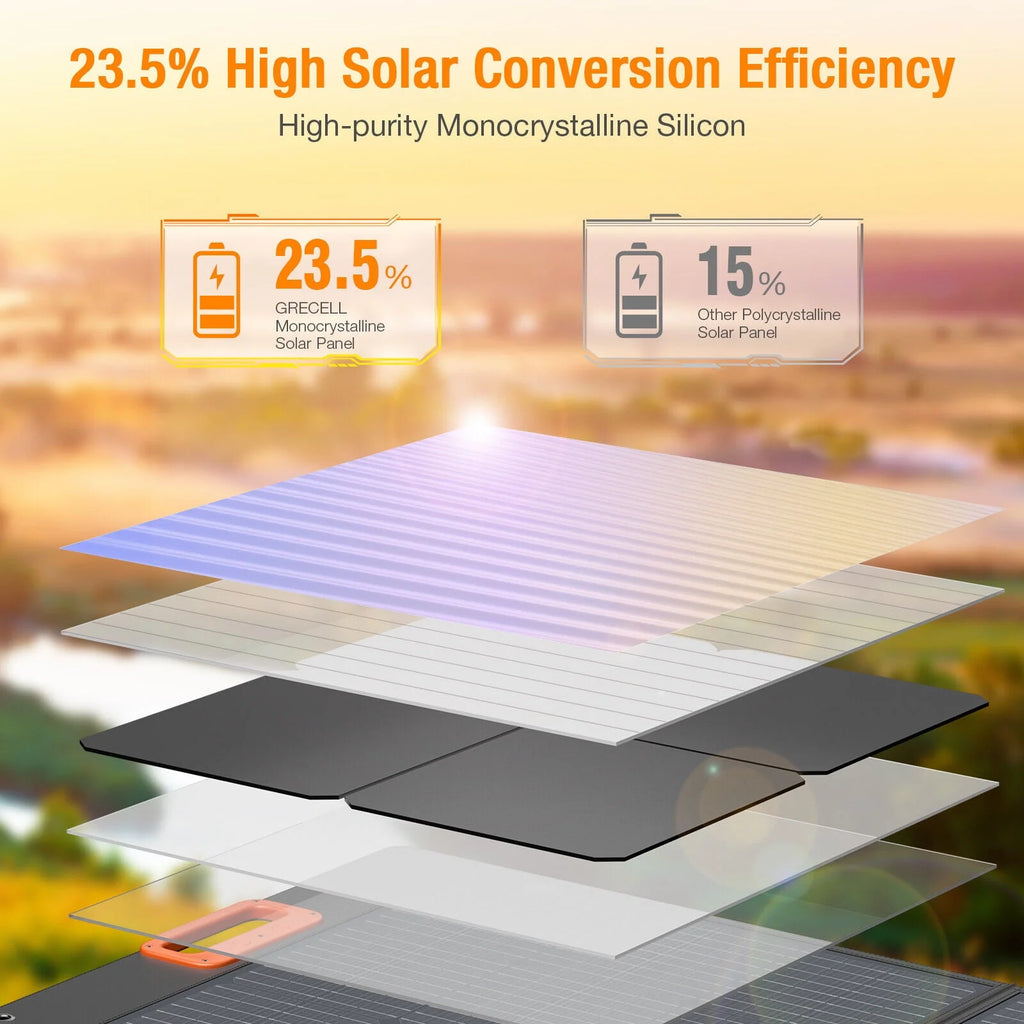 1000W Portable Power Station & 100W Foldable Solar Panel N75364