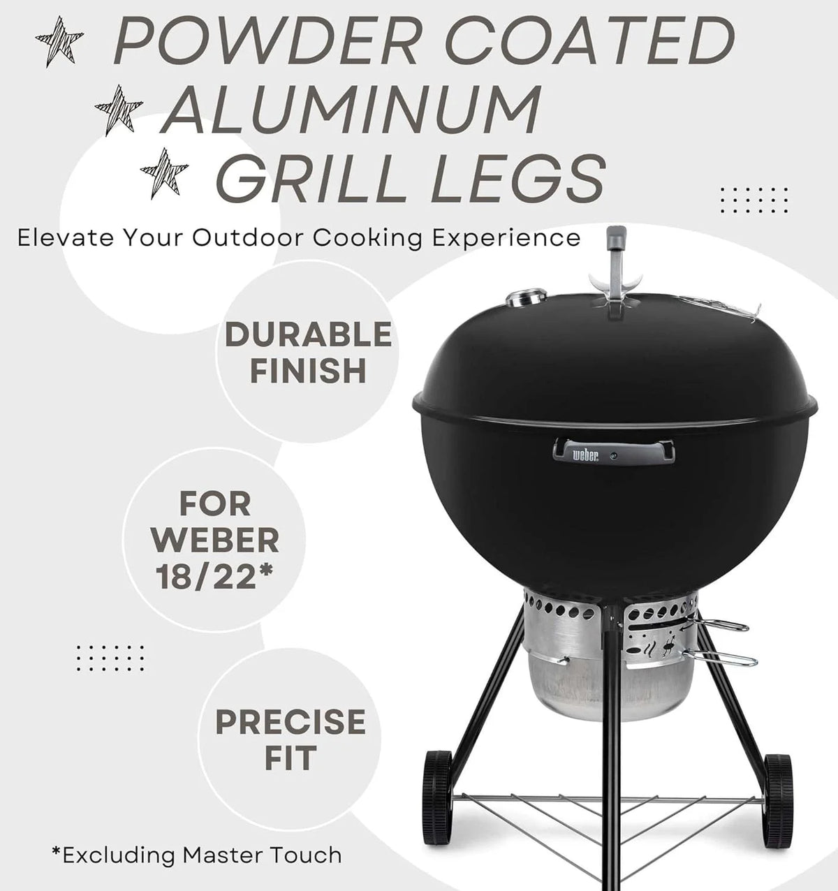 Black 22 Inch Charcoal Grill Front Leg Kit V831616