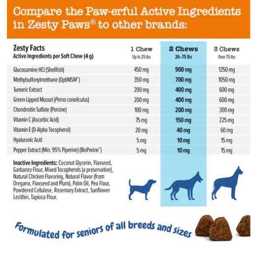 Hip Joint Mobility Bites for Senior Dogs X543496