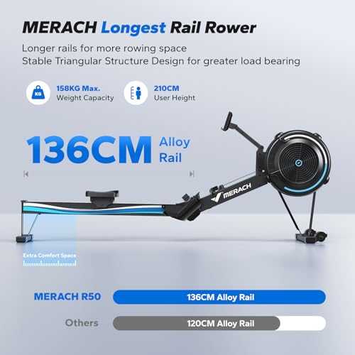 Adjustable Air Resistance Indoor Rowing Machine S4832